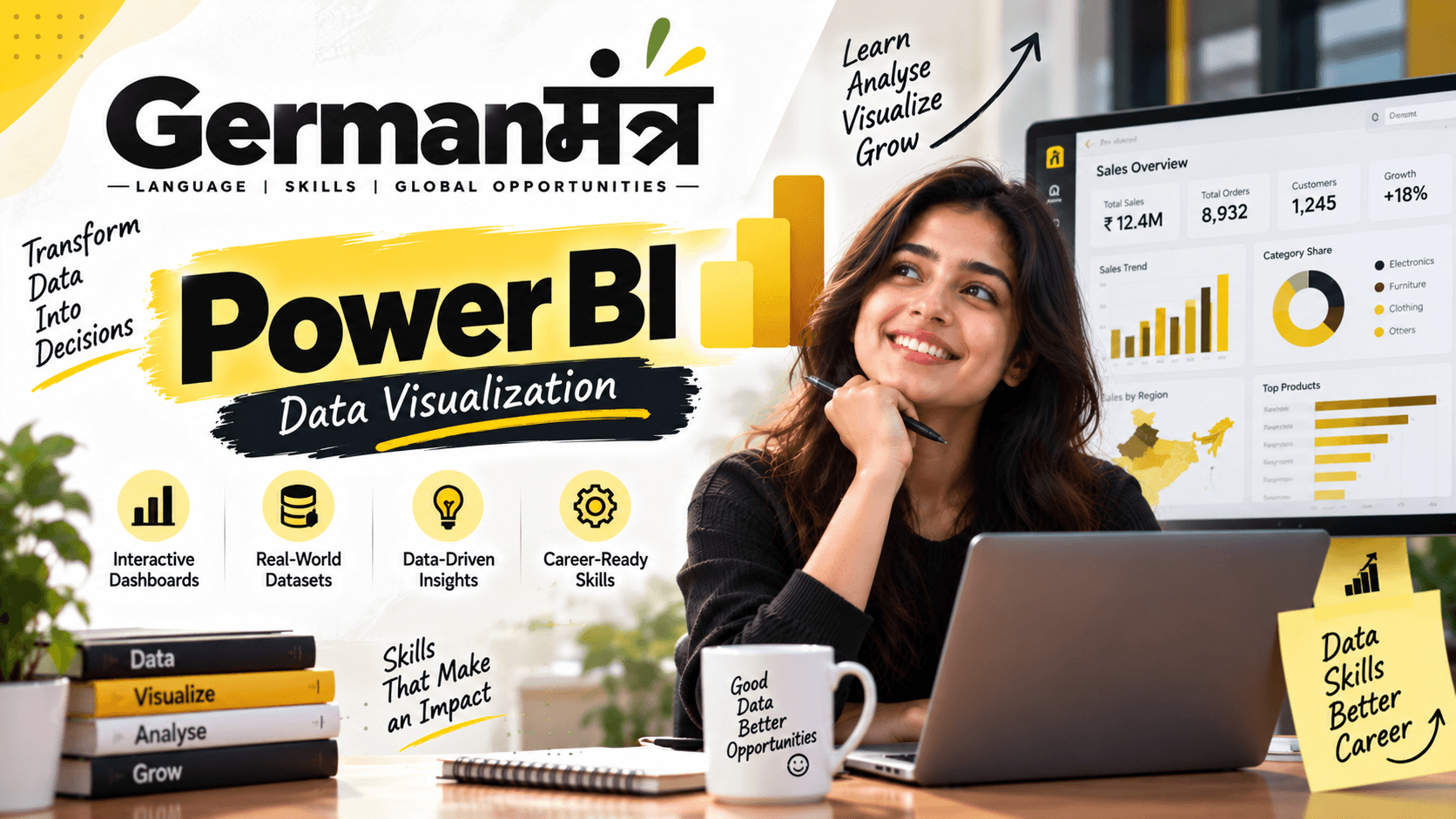 Power BI — Data Visualization — online course by German Mantra